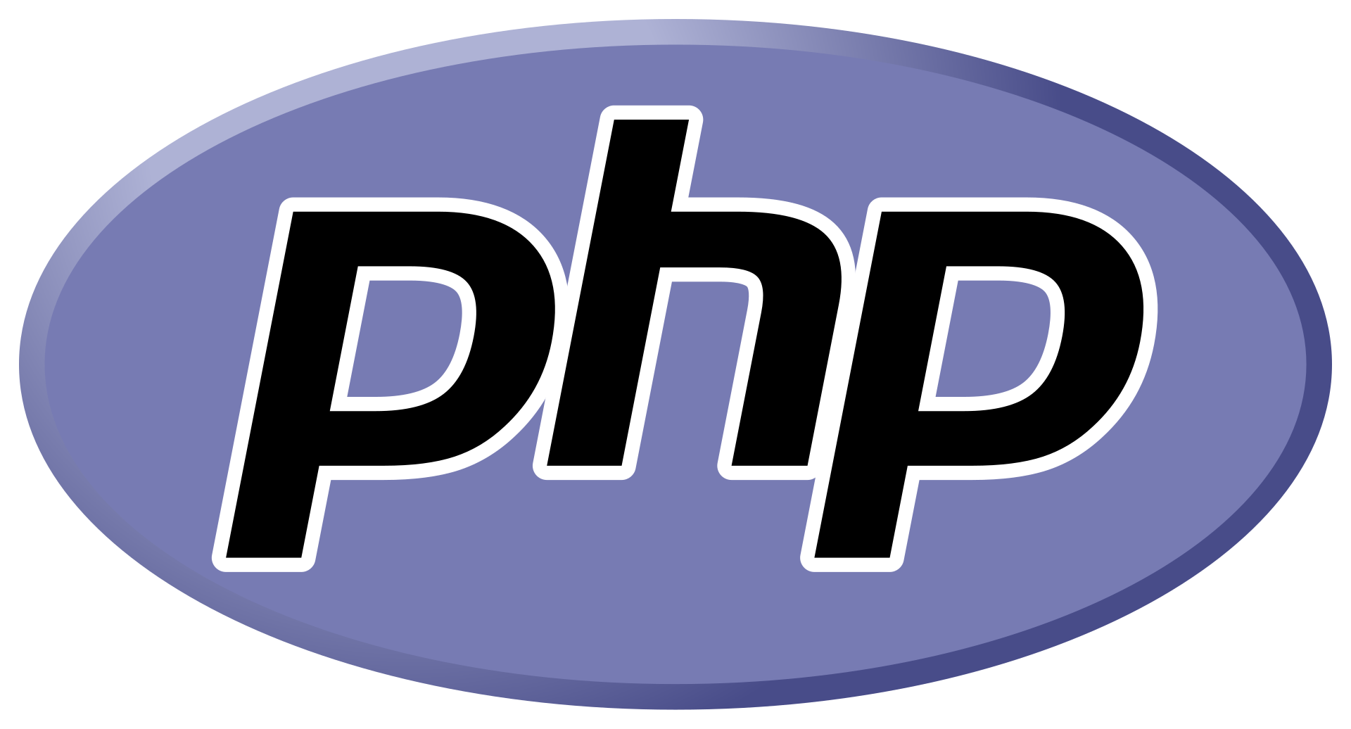 PHP/MySQL Database Administration